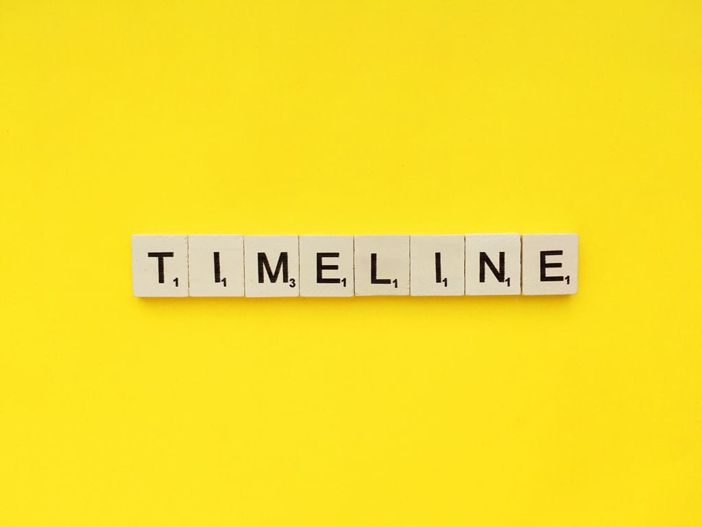 10 Questions to Ask Home Buyers:  Timeline