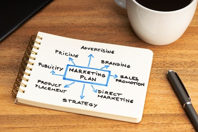 How to Handle Real Estate Market Fluctuations:  Marketing Plan